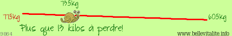 rglette poids 9864_28-04-19_15-58.png