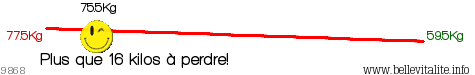 rglette poids 9868_14-08-19_13-44.png