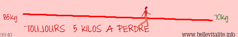 rglette poids 9940_13-01-20_14-00.png