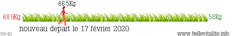 rglette poids 9942_29-02-20_11-19.png